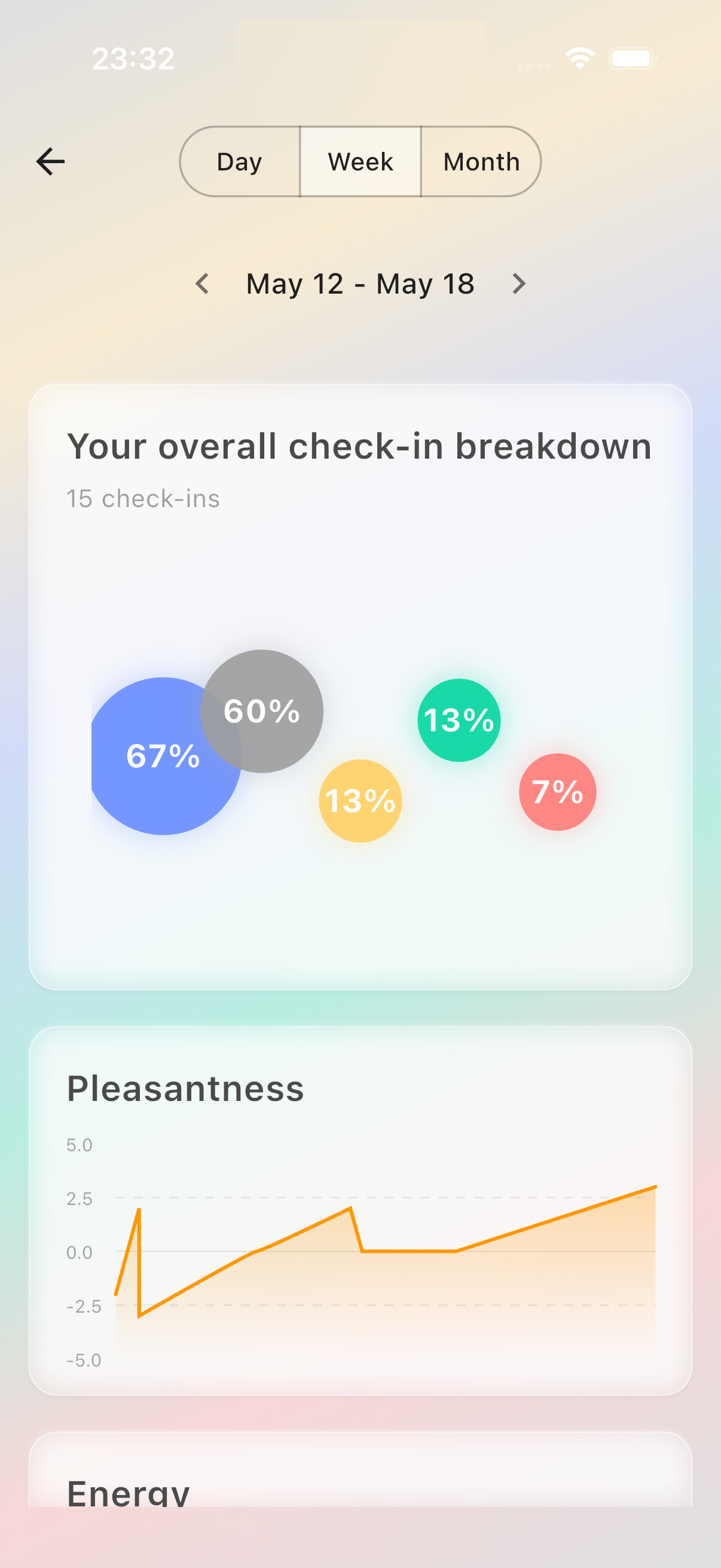 Reflection Tools Feature